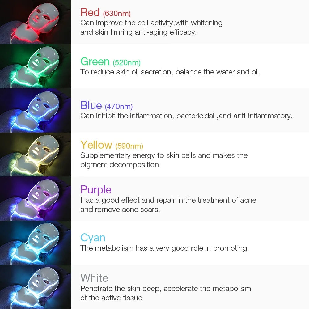 AuraGlow™ 7-Color LED Facial & Neck Therapy Mask